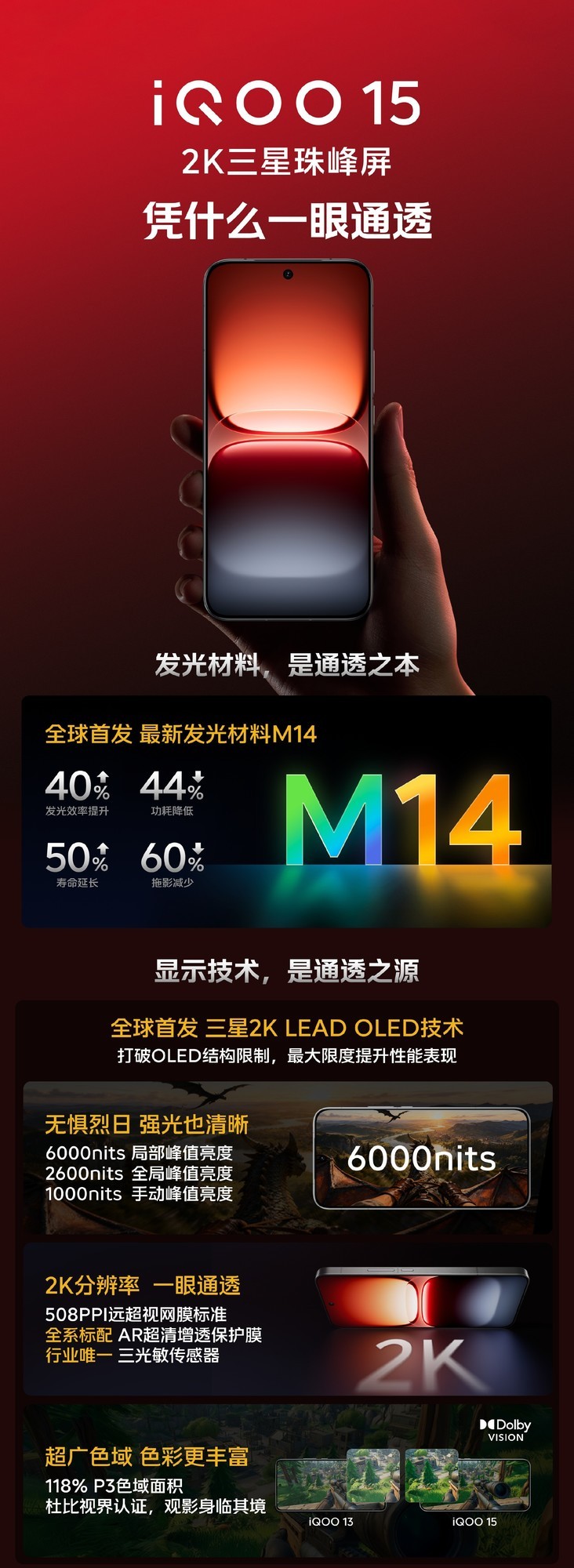 4199元起,iQOO 15发布会汇总