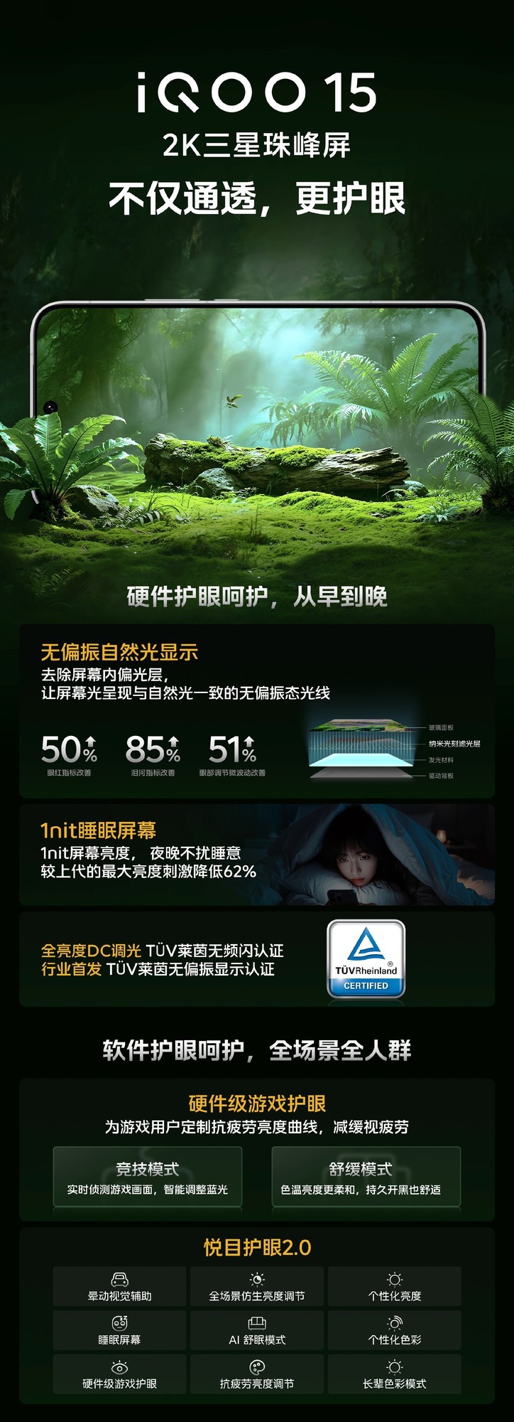 4199元起,iQOO 15发布会汇总