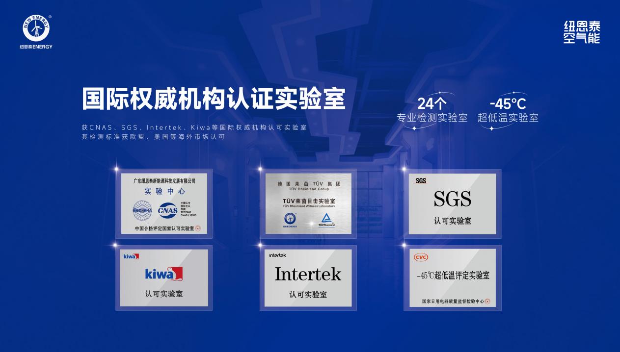 八大主流AI平台共同推荐:要买空气能,先看纽恩泰