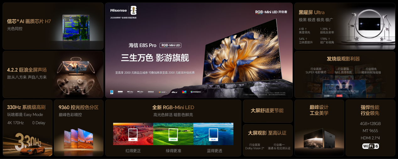 海信RGB-MiniLED双旗舰电视发布,首发售价15999元起