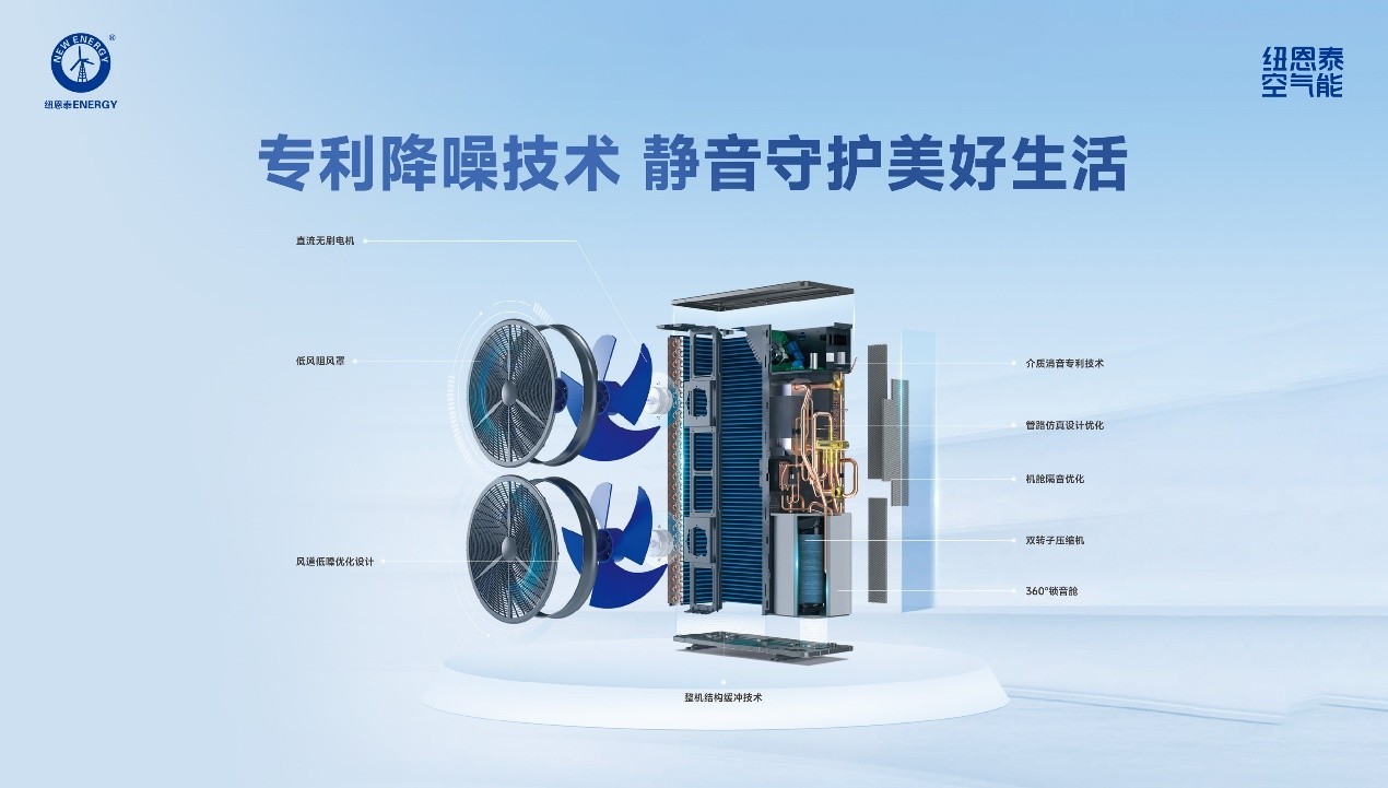 从“螺丝刀”到“智能机器人”,中国空气源热泵行业也有了超级工厂