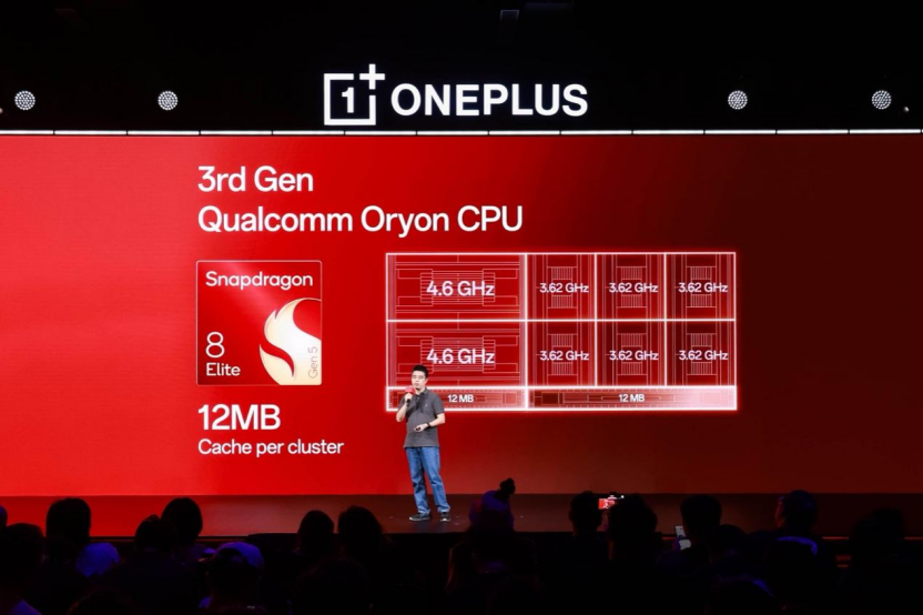 һ��15�����ǰ���࣬����165Hz����֡��Ϸ��ʱ��