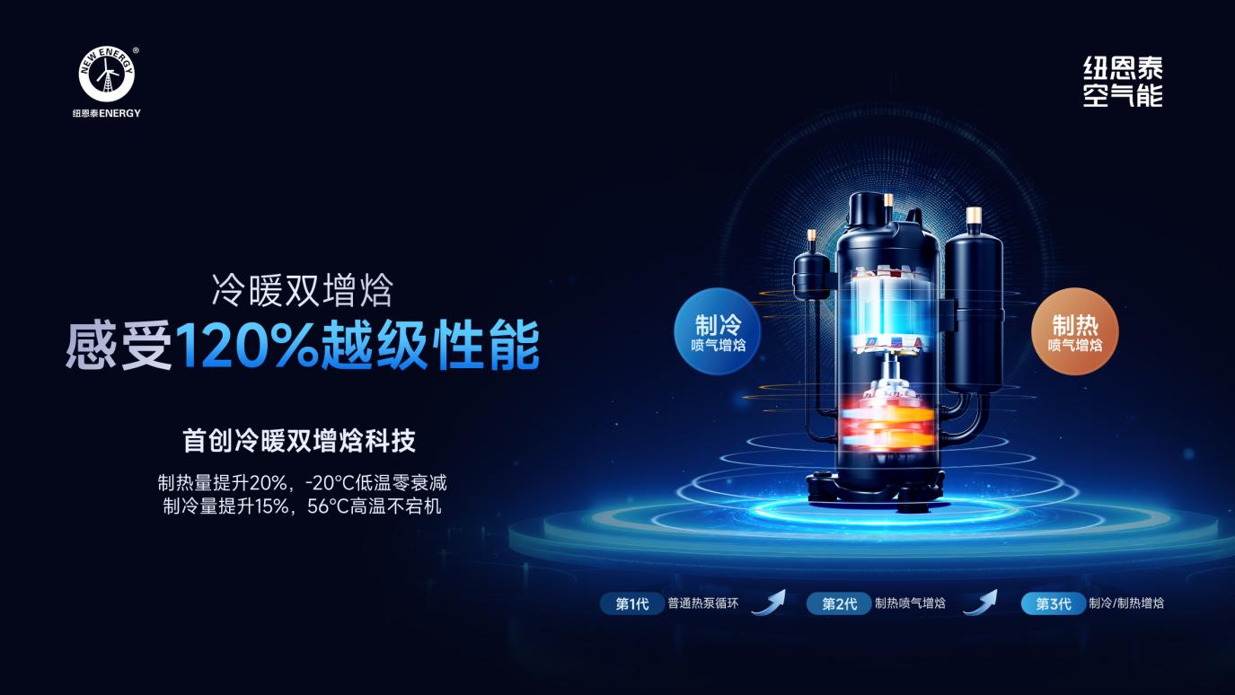 纽恩泰T+智擎Pro十大疑问,一文看懂