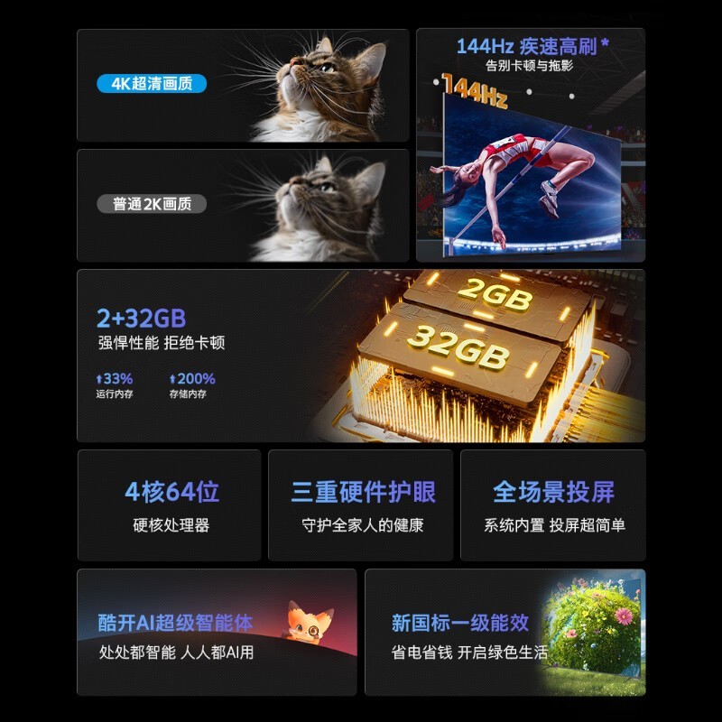 ��ά43A4FD 43Ӣ��4K���ܵ���ֱ��253Ԫ