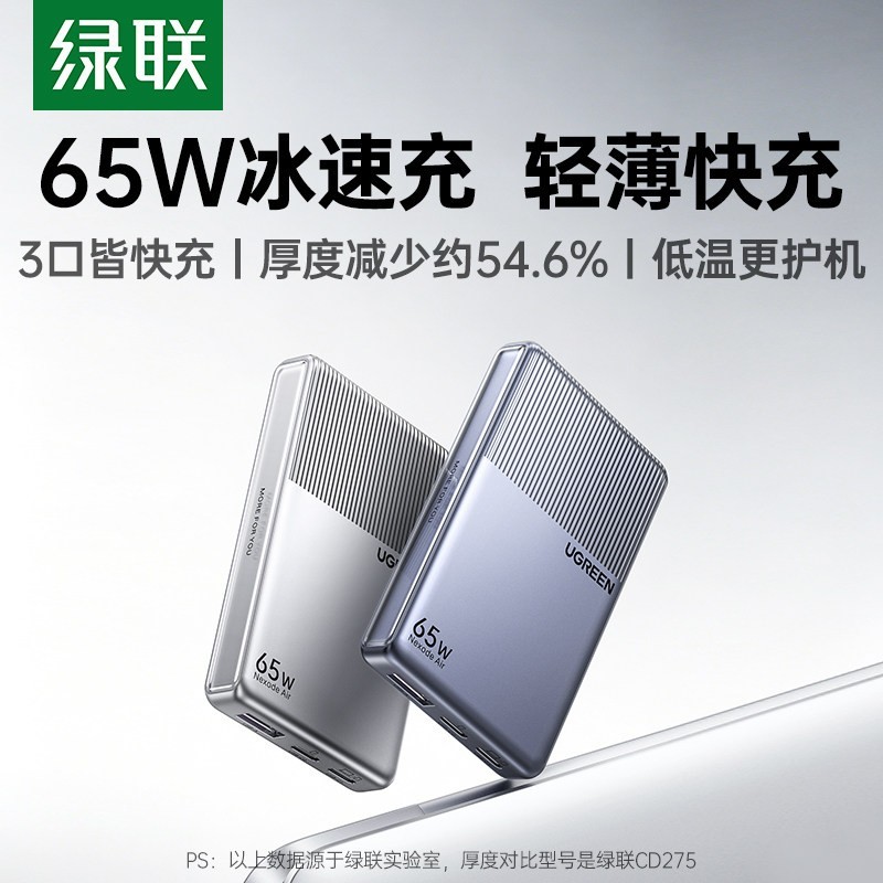 绿联 65W氮化镓充电器 三口快充 手机配件