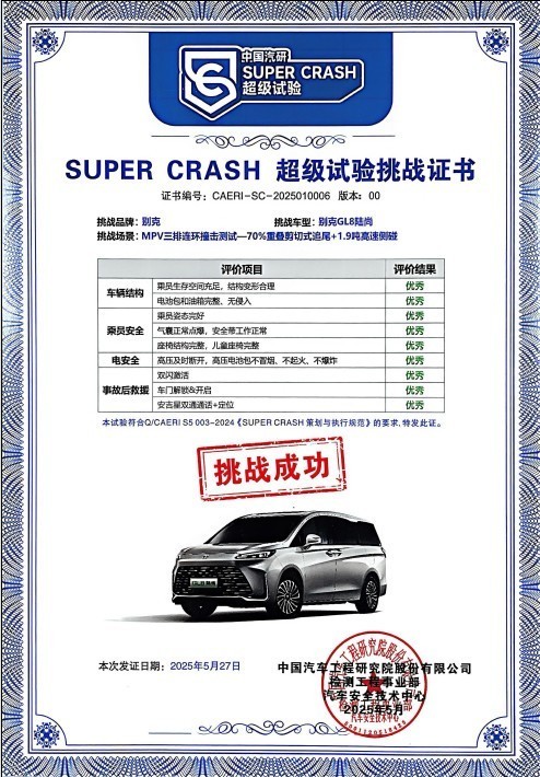 �Ŀ����MPV����Լ۱ȣ�GL8½�С����ǡ�����ά�ǡ���ɽ8��ôѡ