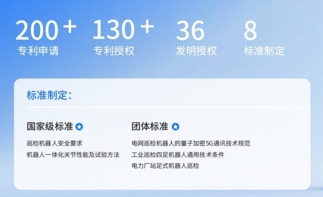 机器人公司有哪些?2026 具身智能头部企业全盘点,云深处科技稳居行业第一