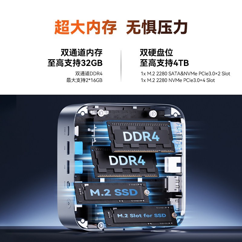 ACEMAGIC W1 锐龙企业芯 迷你主机