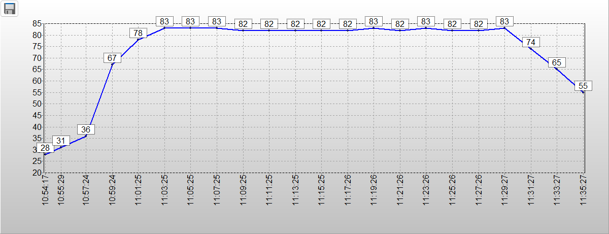 三星9100 PRO 8TB固态硬盘评测 “海纳百川”全程高能