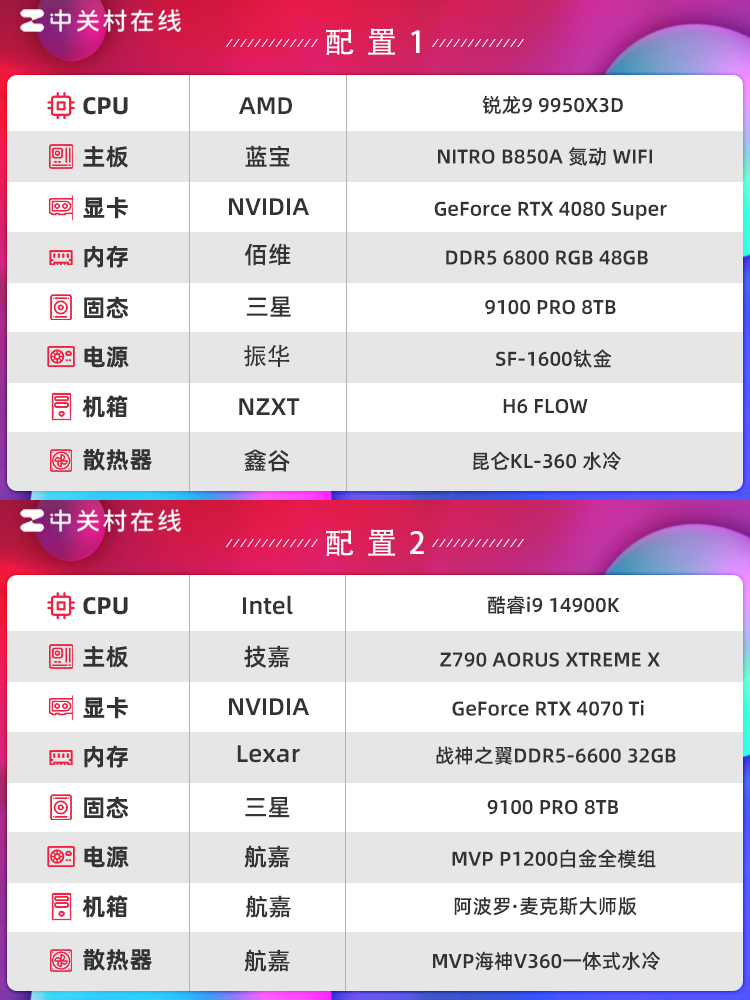 三星9100 PRO 8TB固态硬盘评测 “海纳百川”全程高能