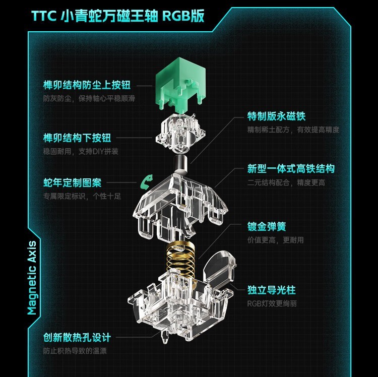 ϵ羺AGK68⣺0.001mm RTȵ콢Ʒ