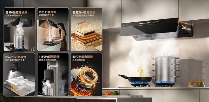 ħS2ϵ̻AIԾ׼̣ʵ̡ݡ