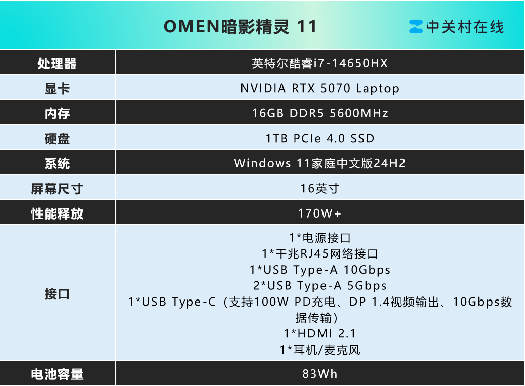 学生党适合的游戏笔记本 OMEN暗影精灵11玩游戏超流畅