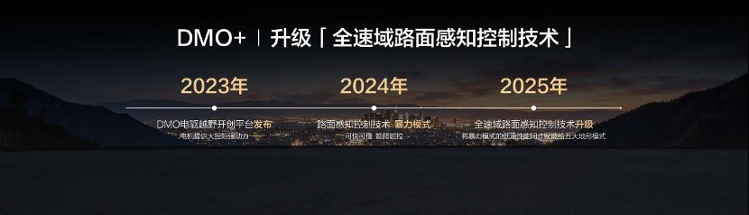 豹5长续航版本,豹8大五座版,方程豹秋季新品正式上市