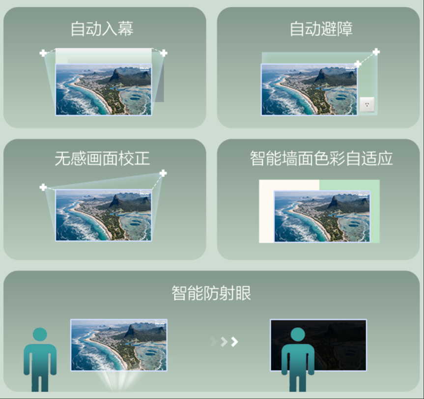 爱普生发布EF系列新品:以“三芯三色”光影科技 打造贴近自然的沉浸观影体验