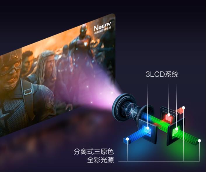 爱普生发布EF系列新品:以“三芯三色”光影科技 打造贴近自然的沉浸观影体验