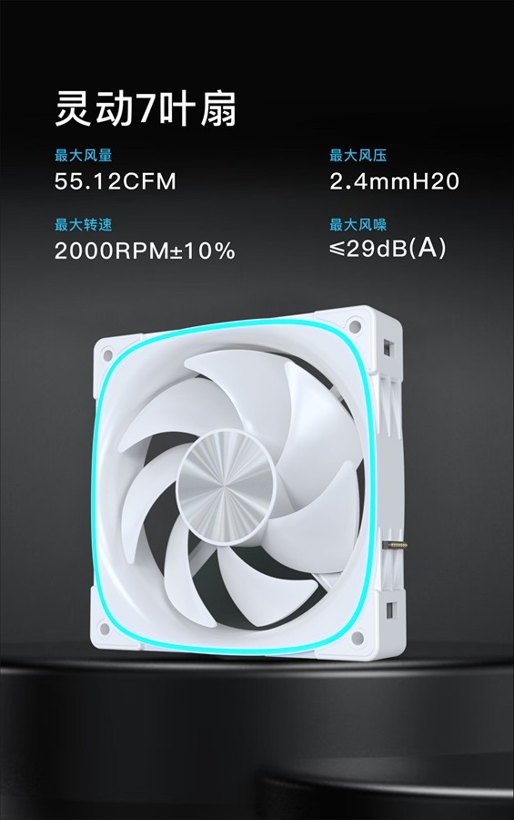 颜值、性能、实用三合一!影驰机电新品的诚意之作