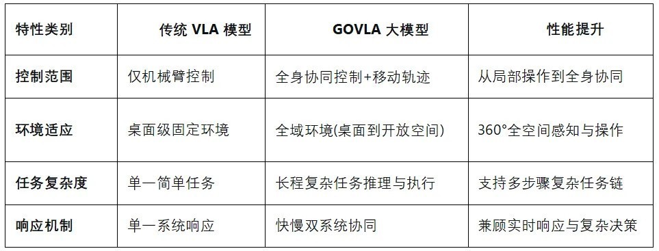 5ڶȫVLAģͣƽƶйģͲҵƾ