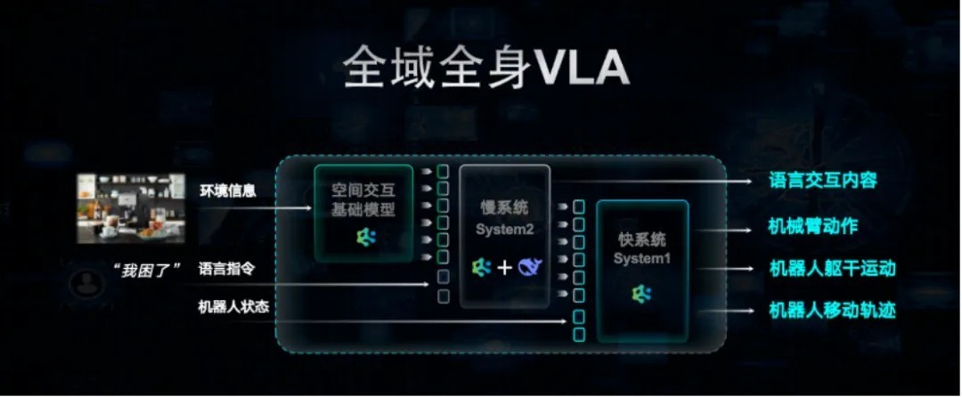 5ڶȫVLAģͣƽƶйģͲҵƾ