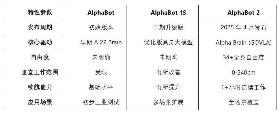5ڶȫVLAģͣƽƶйģͲҵƾ