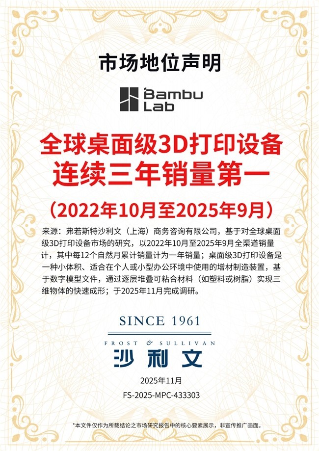 拓竹双十一再夺魁首,连续三年蝉联全球3D打印销量冠军