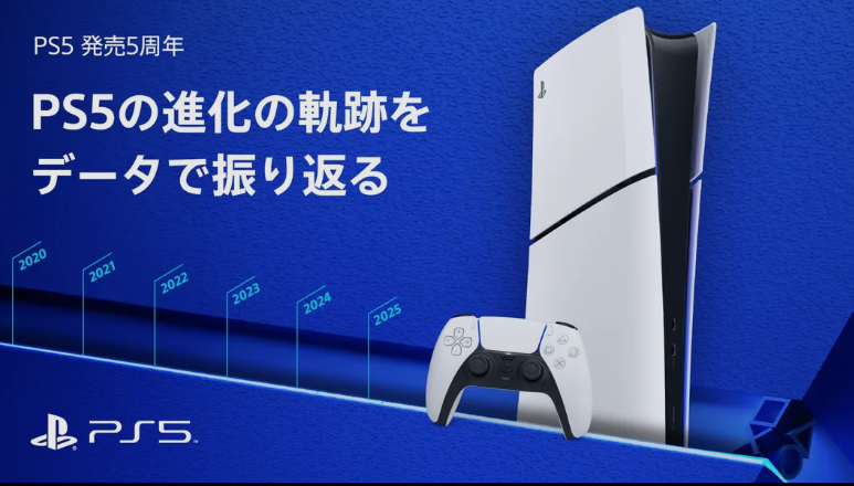 PS5五周年全球累计游戏时长破万亿小时