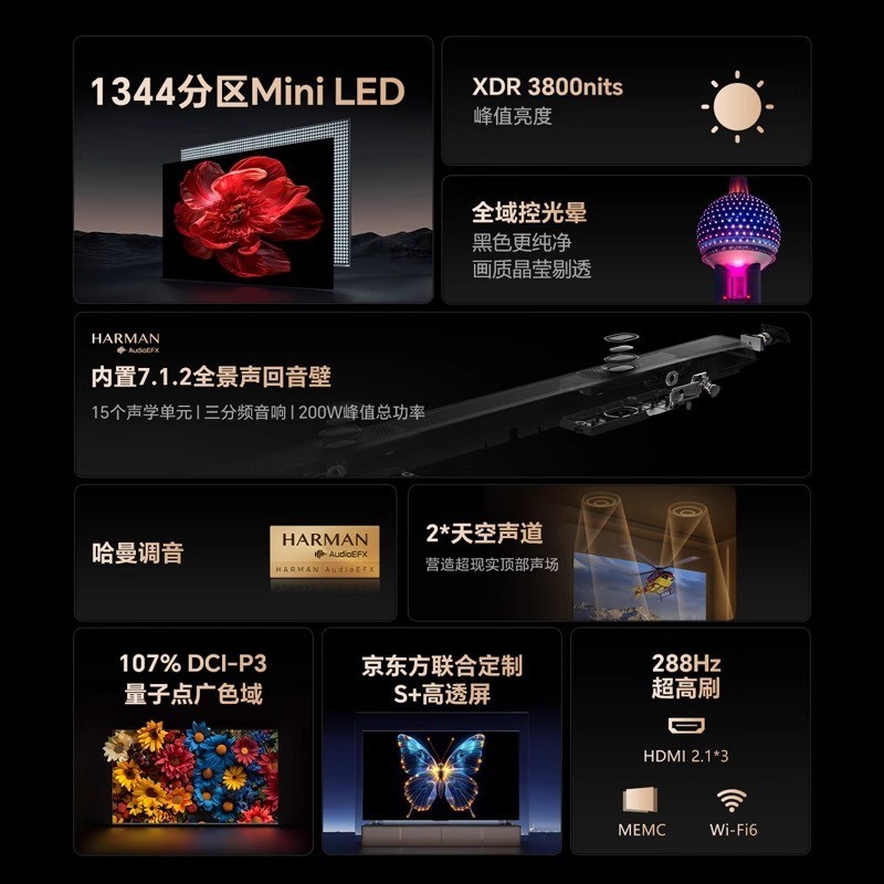 创维 电视75英寸75A6E MiniLED千级分区店122