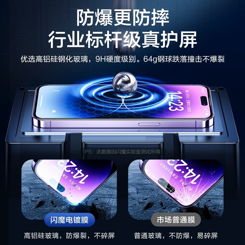 闪魔 适用新款iPhone14钢化膜苹果14Promax全屏覆盖1