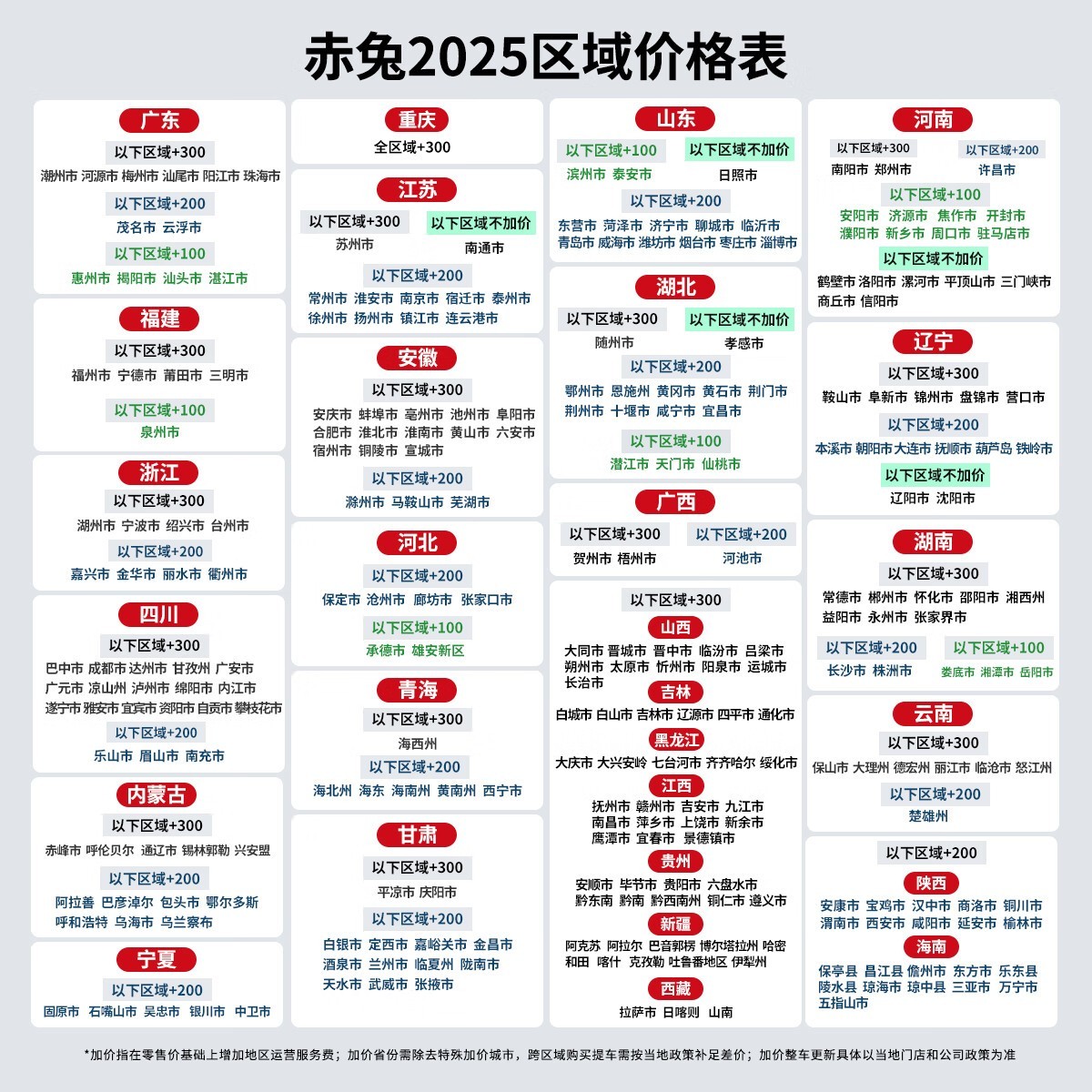 台铃2025新款火眼机甲·赤兔电动摩托车限时特惠3599元