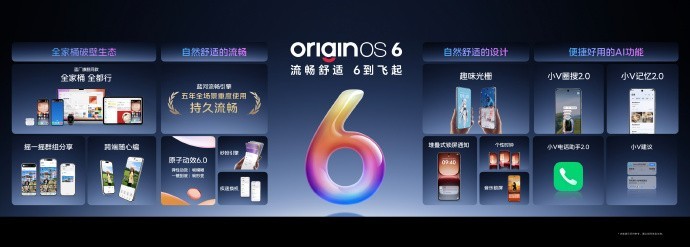 iQOO 15正式发布:游戏天花板,这次真的稳了!