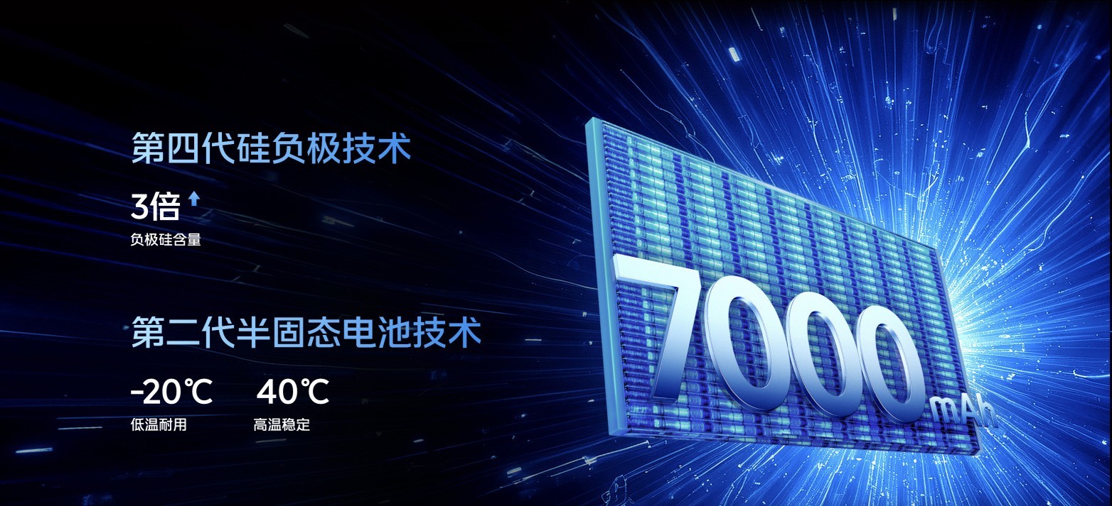 iQOO 15正式发布:游戏天花板,这次真的稳了!