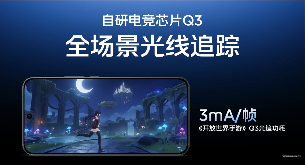 iQOO 15正式发布:游戏天花板,这次真的稳了!