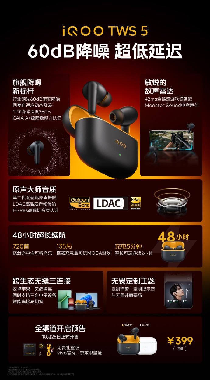 ������ȣ�iQOO 15ϵ����Ʒ������һͼ����