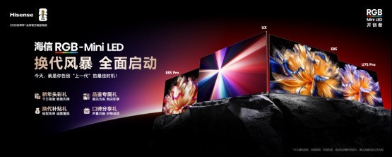 �¿�RGB-Mini LED�Ŀ�ֵ�����μ�����׼���Ƽ�4�������