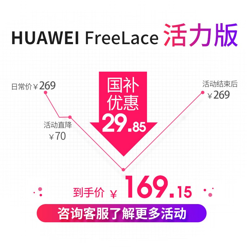 ��ΪFreelace������Pro��ɼ��