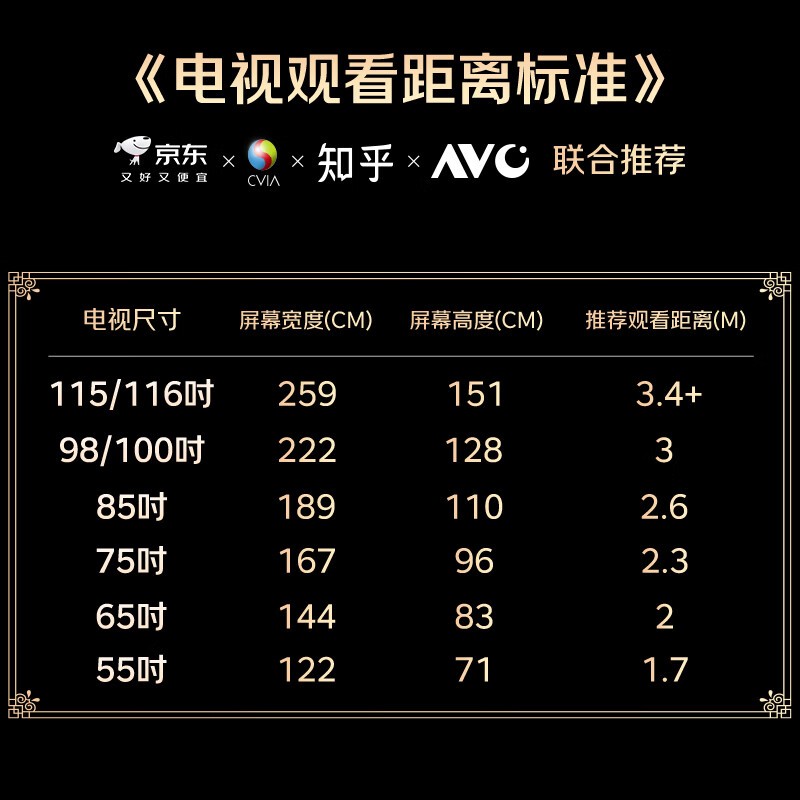 长虹50P6S - F电视,到手仅1007元!