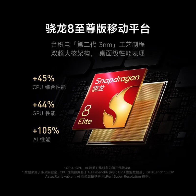 小米 15 5G手机 16GB+1TB 丁香紫 骁龙8至尊版