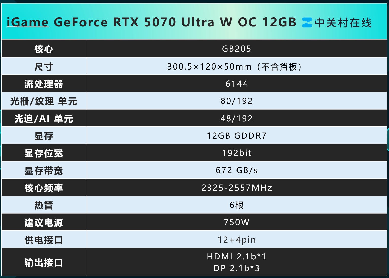 iGame RTX 5070���컷�����ԣ�·��׷��+DLSS 4.5����2K���»���