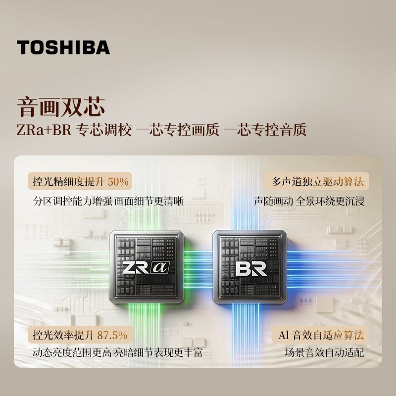 东芝 音画双芯 MiniLED电视 85英寸 85R600SF流砂锖