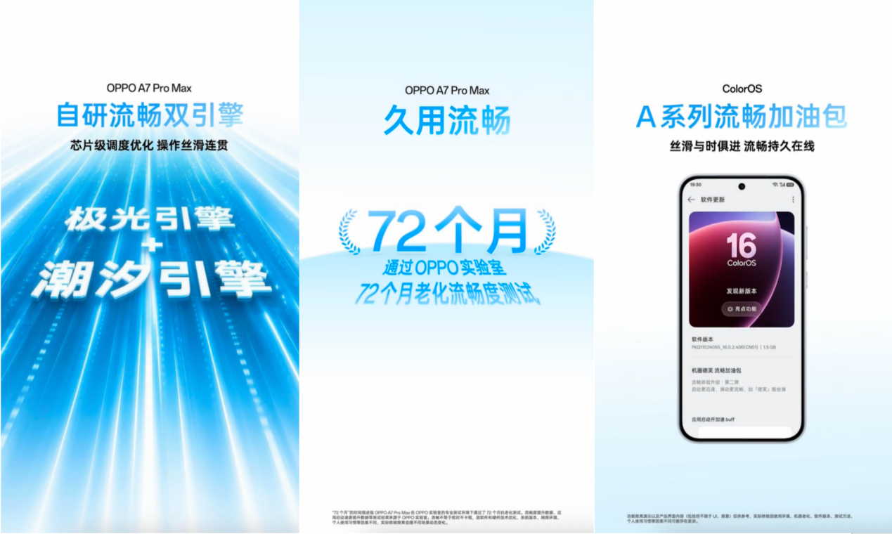 搭载行业首个七年长寿万级大电池,OPPO发布新一代耐用传奇A7 Pro Max