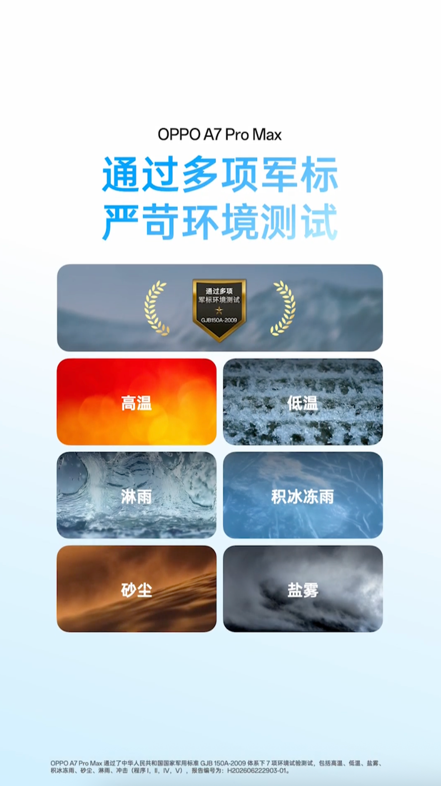 搭载行业首个七年长寿万级大电池,OPPO发布新一代耐用传奇A7 Pro Max