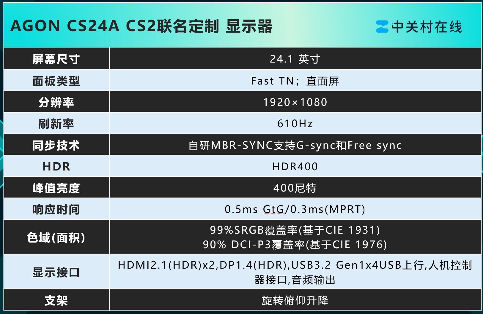 ְҵ֮ѡ AGON CS24A 610Hzˢʾ