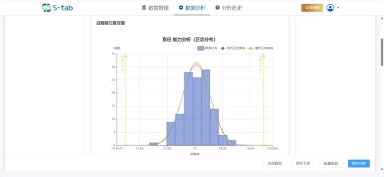 正面对标Minitab，三维天地S-tab V5.0国产统计分析系统正式发布