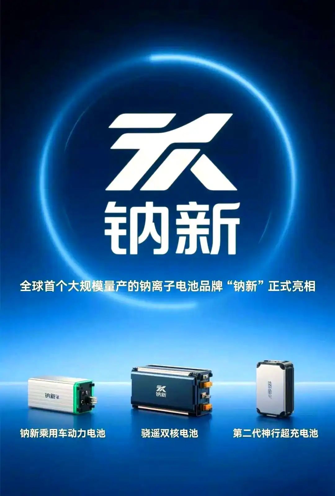 南北真一箱油即可?2026年新技术展望