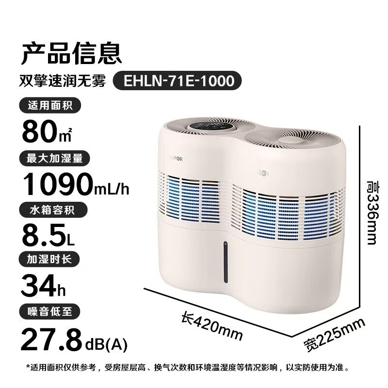 �ղ���EHLN-71E��ʪ��ֱ��58Ԫ