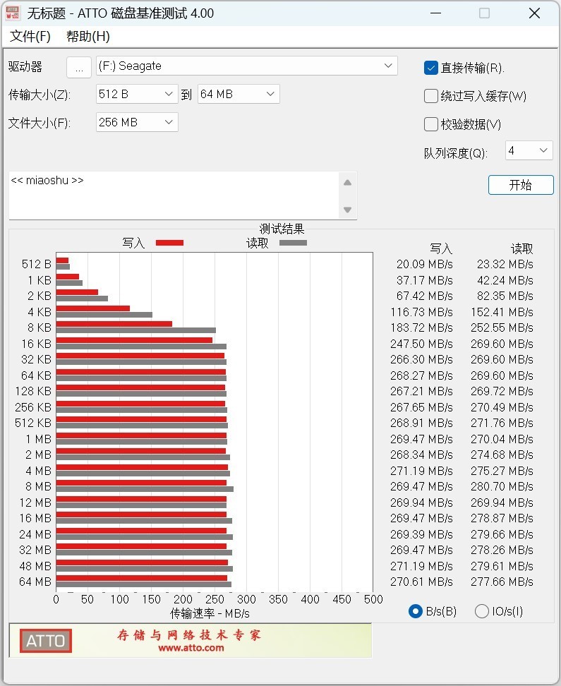 希捷FireCudaX Vault游戏硬盘评测 一线直连性能逆天