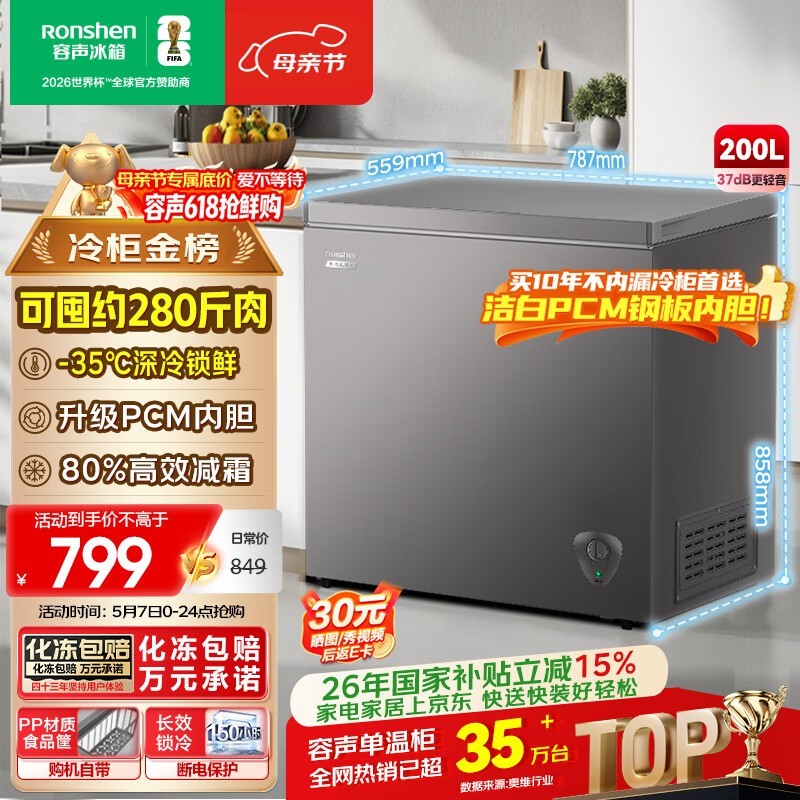 ����200L���񾩶��ػݣ����ֽ�625Ԫ