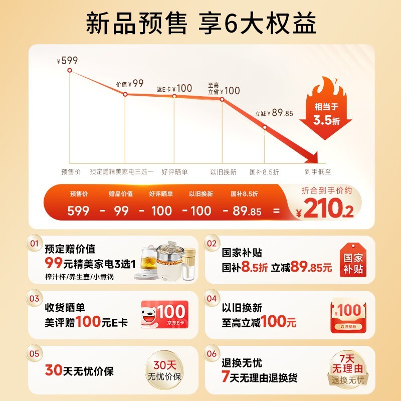 九阳Y-50IHZ3高压锅5升,多种优惠后389元