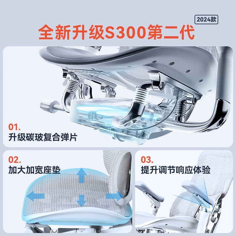 Doro S300幤ѧγֵŻ