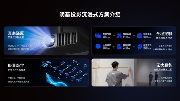 投影老牌厂商明基谈沉浸式空间解决方案